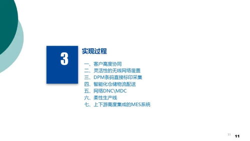 数智驱动，智造未来——智能工厂信息解决方案赋能产业升级与文化创意新融合