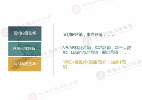 新时代文旅融合与十四五规划 数字文化创意引领的全面解析