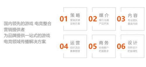 数据创造价值，科技引领未来 开域集团进军数字文创领域的战略意义