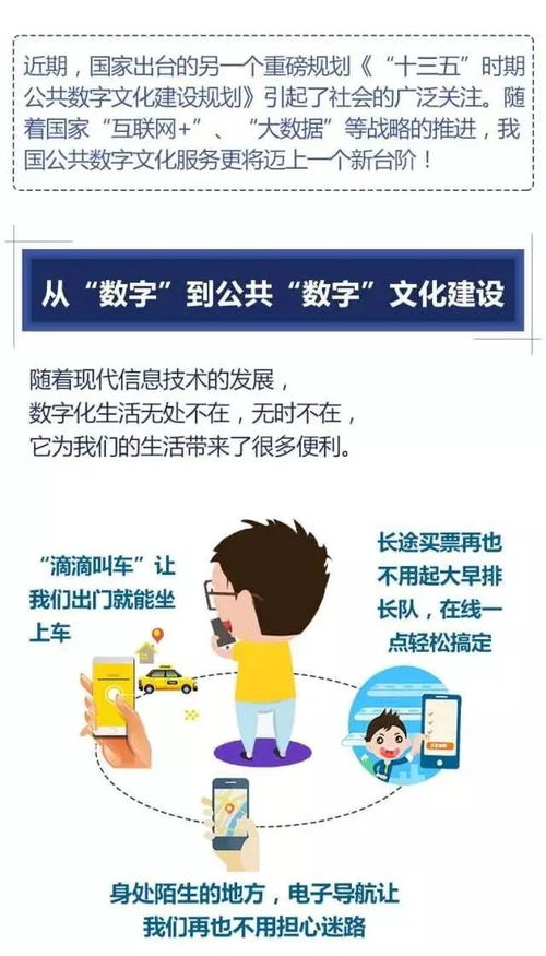解读 文化部 十三五 时期公共数字文化建设规划